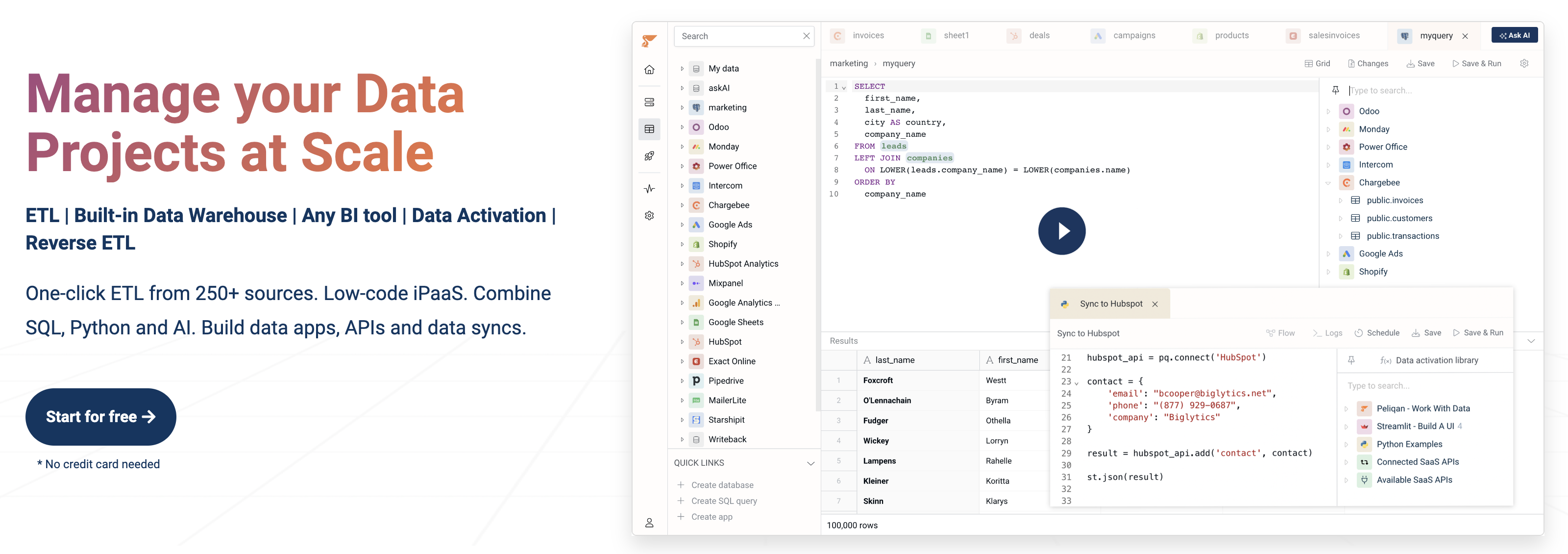 Peliqan - Data Pipeline Tool